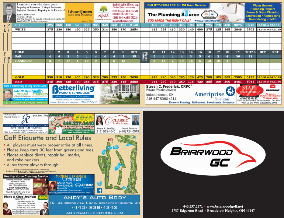 Scorecard